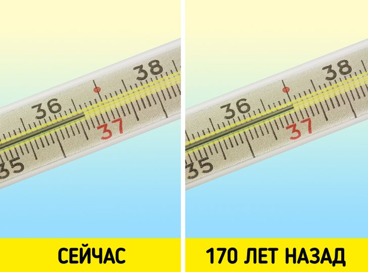 10 доказательств того, что мы до сих пор эволюционируем. И не только в лучшую сторону